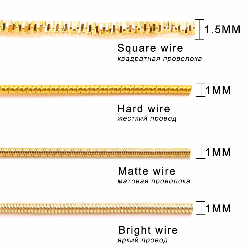 2.6M 1-1.5Mm Kawat Batangan Gu - Embroidery Thread Yarn ulasan dan harga
